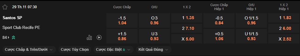 nhan-dinh-soi-keo-santos-vs-sport-recife-luc-7h30-ngay-29-11-2025