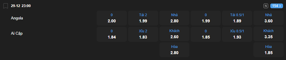 nhan-dinh-soi-keo-angola-vs-ai-cap-luc-23h00-ngay-29-12-2025-2