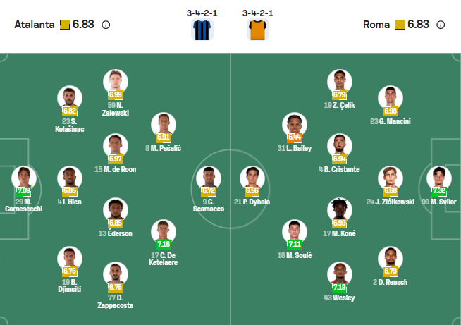 nhan-dinh-soi-keo-atalanta-vs-as-roma-luc-02h45-ngay-4-1-2026-3