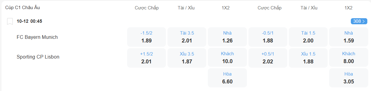 nhan-dinh-soi-keo-bayern-vs-sporting-lisbon-luc-00h45-ngay-10-12-2025-2