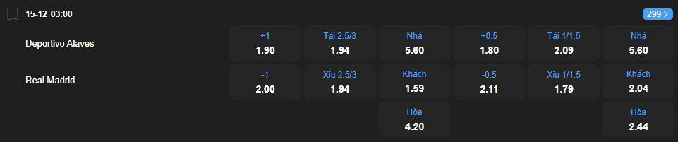 nhan-dinh-soi-keo-deportivo-alaves-vs-real-madrid-luc-03h00-ngay-15-12-2025-2