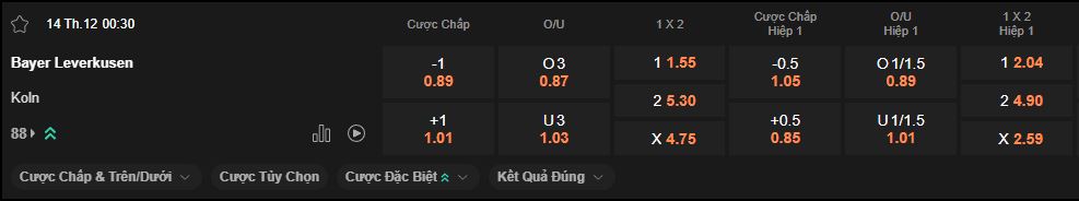 nhan-dinh-soi-keo-leverkusen-vs-cologne-luc-0h30-ngay-14-12-2025