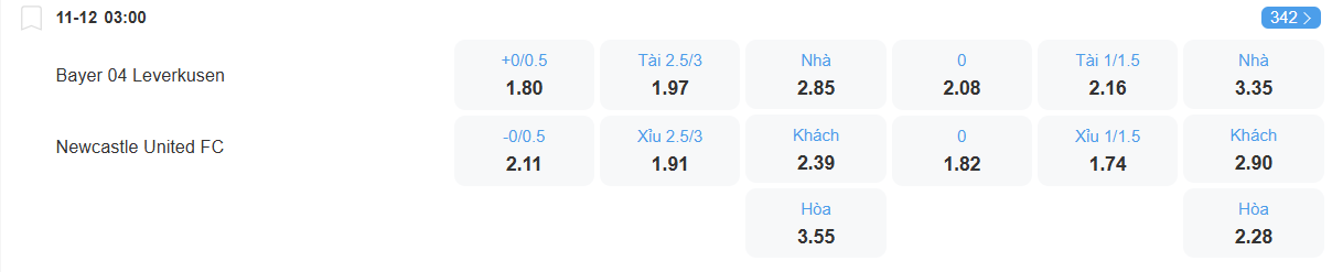nhan-dinh-soi-keo-leverkusen-vs-newcastle-luc-03h00-ngay-11-12-2025-2