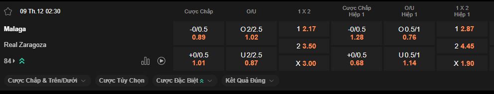 nhan-dinh-soi-keo-malaga-vs-zaragoza-luc-2h30-ngay-9-12-2025