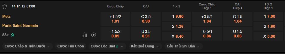 nhan-dinh-soi-keo-metz-vs-psg-luc-1h00-ngay-14-12-2025