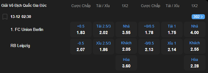 nhan-dinh-soi-keo-union-berlin-vs-rb-leipzig-luc-02h30-ngay-13-12-2025-2