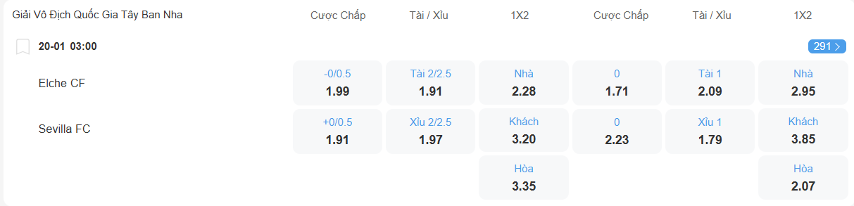 nhan-dinh-soi-keo-elche-vs-sevilla-luc-03h00-ngay-20-1-2026-2